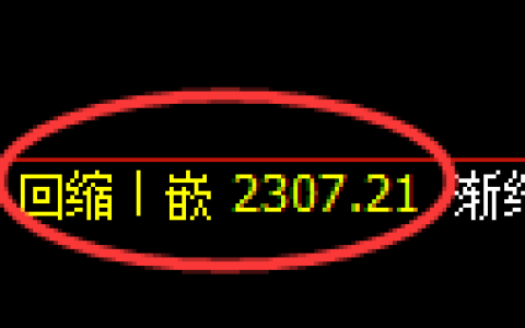 菜粕期货：4小时低点，精准展开振荡回升