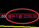 菜粕期货:4小时低点,精准展开振荡回升