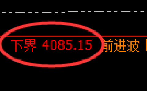 沥青期货：试仓低点，精准展开强势反弹