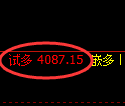 沥青期货：试仓低点，精准展开强势反弹