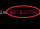 沥青期货：试仓低点，精准展开强势反弹