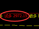 螺纹期货:试仓低点,精准展开振荡修正