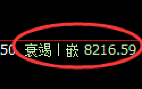 聚丙烯期货：4小时低点，精准展开积极回升