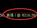 聚丙烯期货：4小时低点，精准展开积极回升