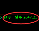 甲醇期货:日线高点,精准展开冲高回落