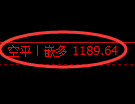 焦煤期货：试仓低点，精准展开单边极端上行