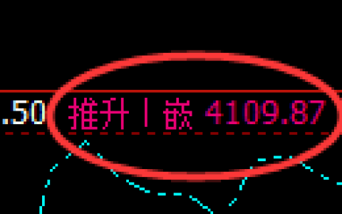 沥青期货：修正高点，精准展开积极回落