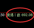 铁矿石期货:日线低点,精准展开积极回升