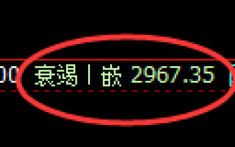 螺纹期货：4小时低点，精准展开振荡反弹
