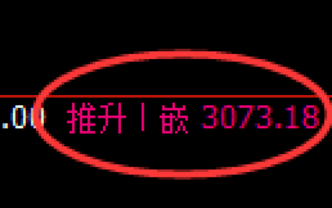 豆粕期货：4小时周期，多空精准展开区间振荡