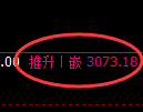豆粕期货:4小时周期,多空精准展开区间振荡