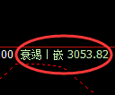 豆粕期货:4小时周期,多空精准展开区间振荡