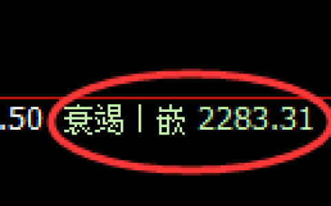 菜粕期货：由日线低点，精准展开振荡修正