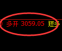 豆粕期货:试仓低点,精准展开积极回升