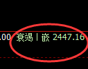 甲醇期货:由试仓高点,精准展开极端回落