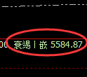 PTA期货:试仓高点,精准展开极端回落