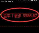 PTA期货:试仓高点,精准展开极端回落