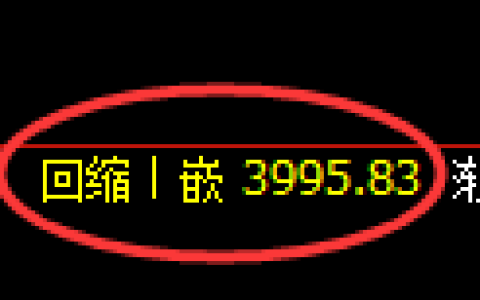 沥青期货：回补低点，精准展开直线拉升