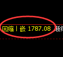 焦炭期货:试仓低点,精准展开积极上行