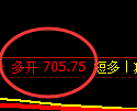 铁矿石期货:试仓低点,精准展开振荡回升