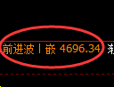 纸浆期货：4小时周期，精准展开振荡调整