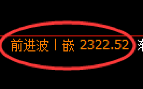 菜粕期货：4小时周期，精准展开振荡调整