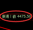 LU燃油期货:4小时低点,精准展开直线拉升