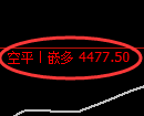 LU燃油期货:4小时低点,精准展开直线拉升