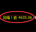 乙二醇期货:4小时低点,精准展开积极上行