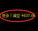 乙二醇期货:4小时低点,精准展开积极上行