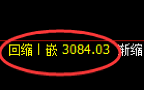 豆粕期货：4小时低点，精准展开振荡回升