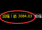 豆粕期货:4小时低点,精准展开振荡回升