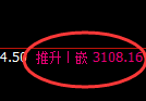 豆粕期货:4小时低点,精准展开振荡回升