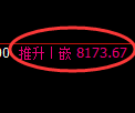 聚丙烯期货:试仓低点,精准展开积极上行