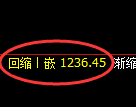 焦煤期货:日线低点,精准展开单边极端上行