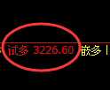 热卷期货:试仓低点,精准展开振荡回升