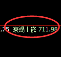 铁矿石期货:4小时高点,精准展开冲高回落