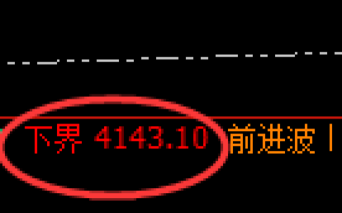 沥青期货：试仓低点，精准展开积极回升