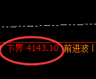 沥青期货:试仓低点,精准展开积极回升