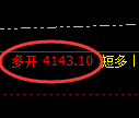 沥青期货:试仓低点,精准展开积极回升