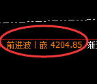 沥青期货:试仓低点,精准展开积极回升