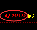 燃油期货:试仓低点,精准展开积极回升
