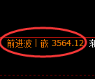 燃油期货:试仓低点,精准展开积极回升