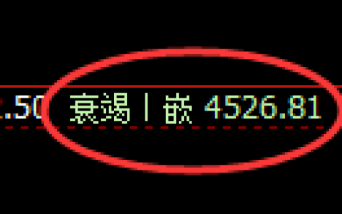 LU燃油期货：4小时低点，精准展开振荡上行