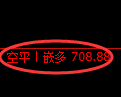 铁矿石期货:4小时周期,精准展开振荡洗盘