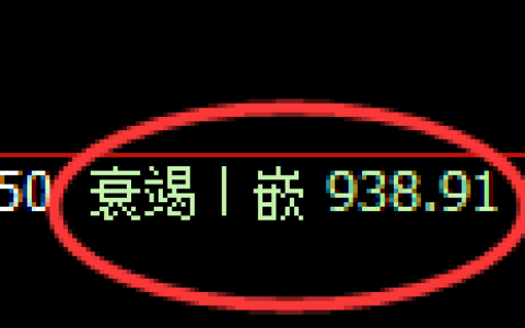 纯碱期货：4小时低点，精准展开振荡反弹
