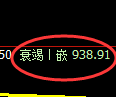 纯碱期货:4小时低点,精准展开振荡反弹