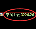 热卷期货：4小时高点，精准展开振荡调整