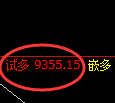 棕榈油期货:试仓低点,精准展开振荡反弹