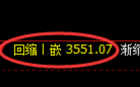 燃油期货：4小时低点，精准展开强势回升